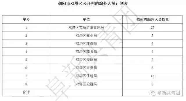 企业如何向社会保障部门提交工伤认定申请流程指南