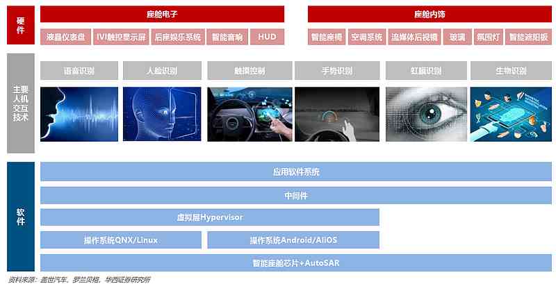 智能全科诊断助手：极客AI深度报告解析