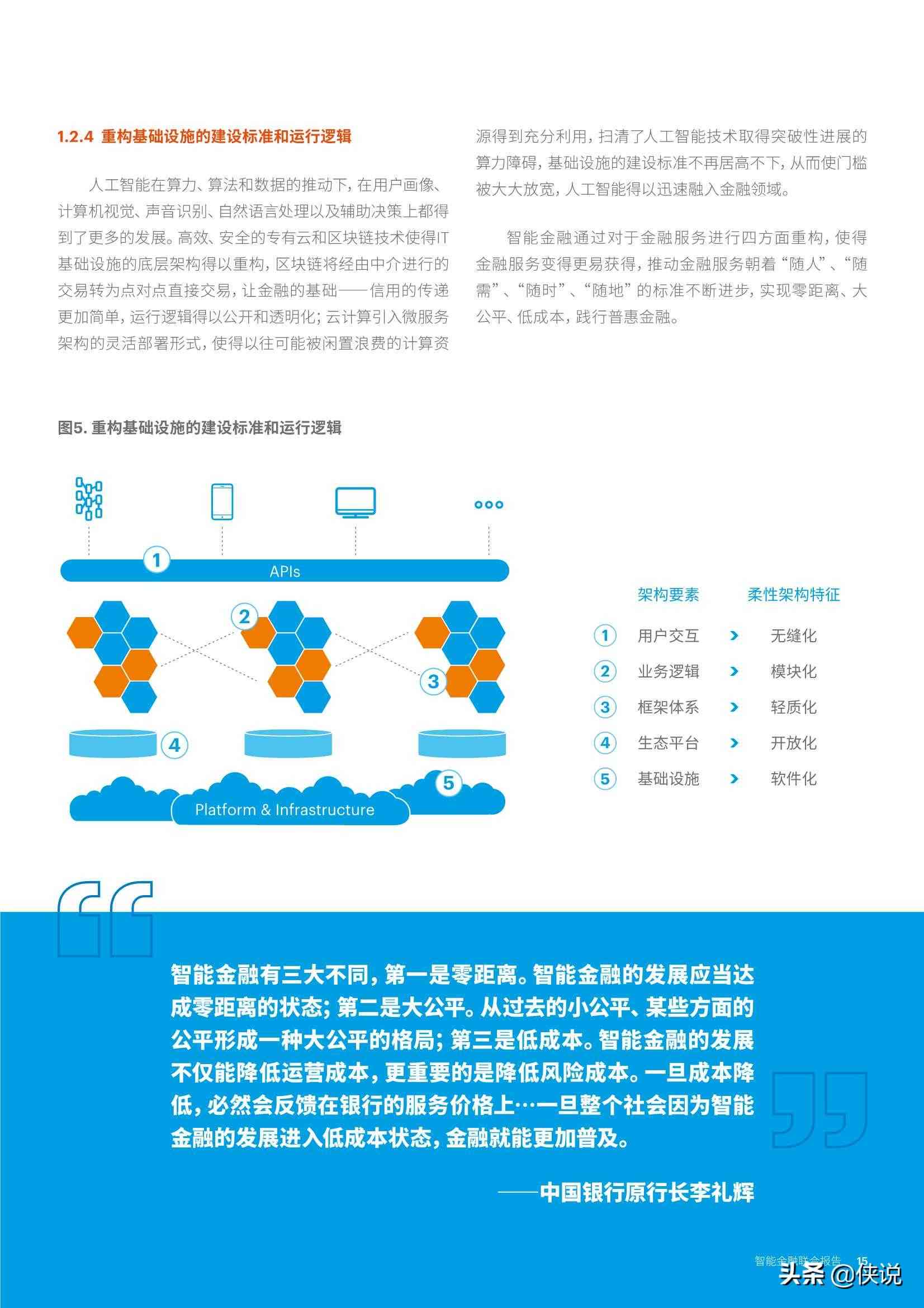 2022年度IE部门工作成果与展望总结报告