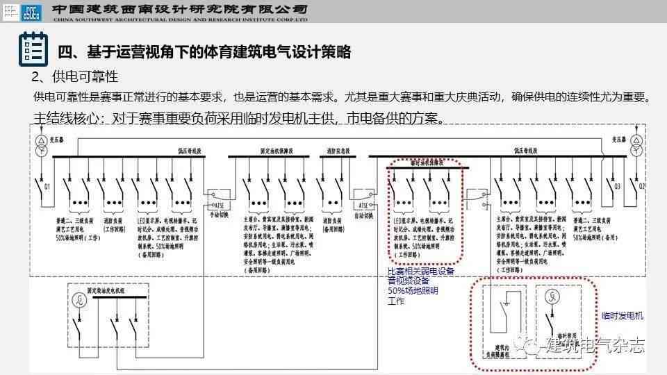 报告《AI自动电路设计实验报告总结——含基本电路设计与反思》