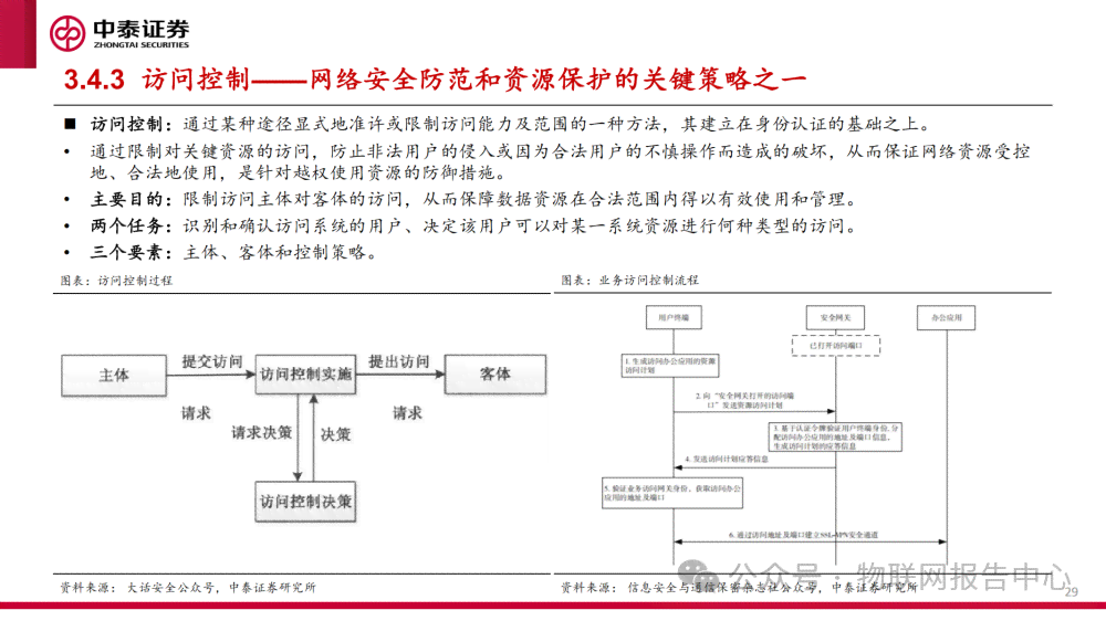 报告《AI自动电路设计实验报告总结——含基本电路设计与反思》