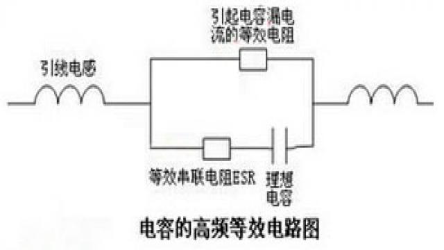 ai自动电路设计实验报告