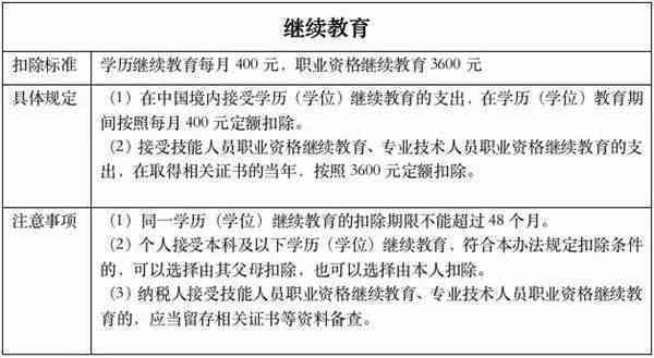 涉嫌工伤认定伪证：如何识别、处理及相关法律后果解读