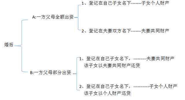 全面解析：单位内部摔伤的工伤认定标准与实际案例分析