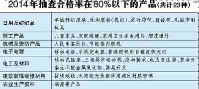 单位认可，工伤认定审批通过率提升