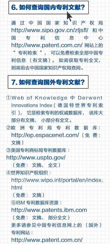 免费论文资料：全面搜索攻略，涵资料库、网站与文献查找技巧