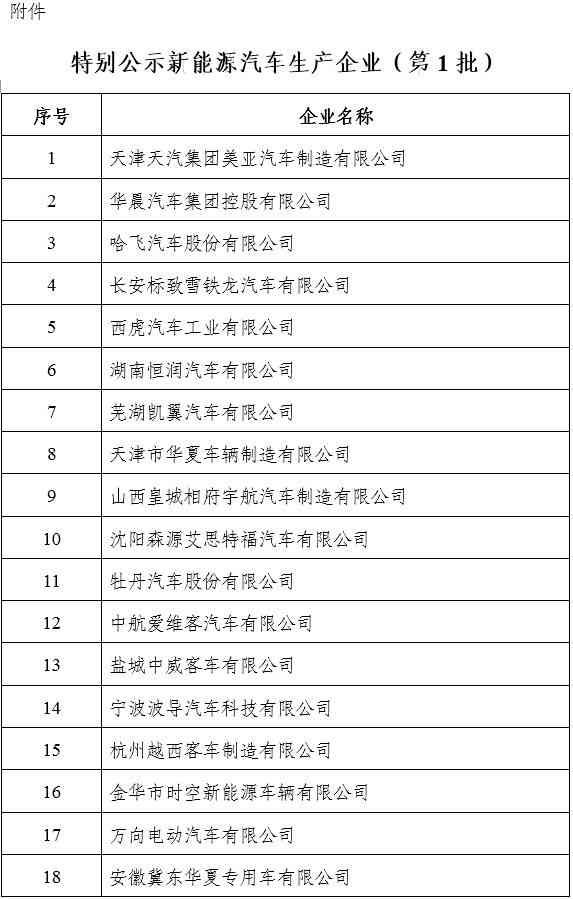 企业如何启动工伤认定申请流程：关键步骤详解与要点梳理