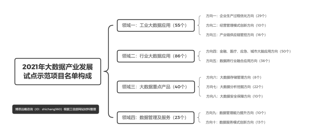 企业如何启动工伤认定申请流程：关键步骤详解与要点梳理