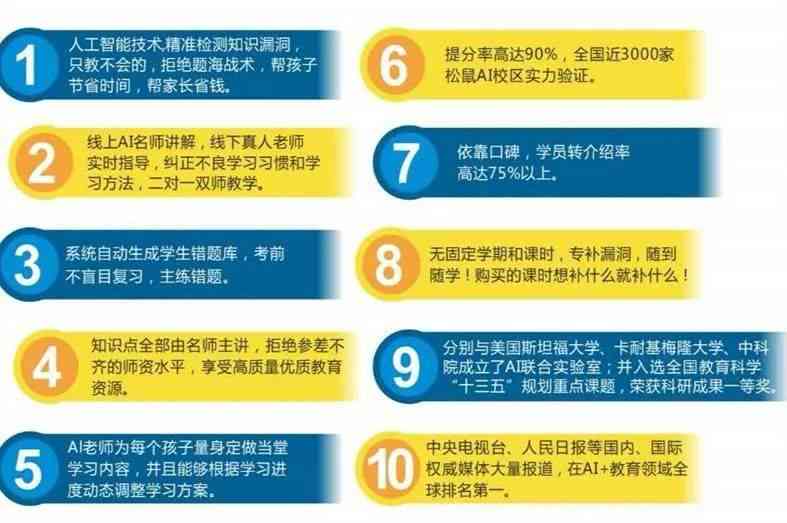 全面解析：松鼠AI教育课程顾问服务质量与家长学生评价反馈