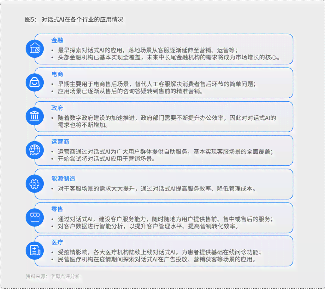 中国AI报告发布在哪里：查阅与查找完整指南