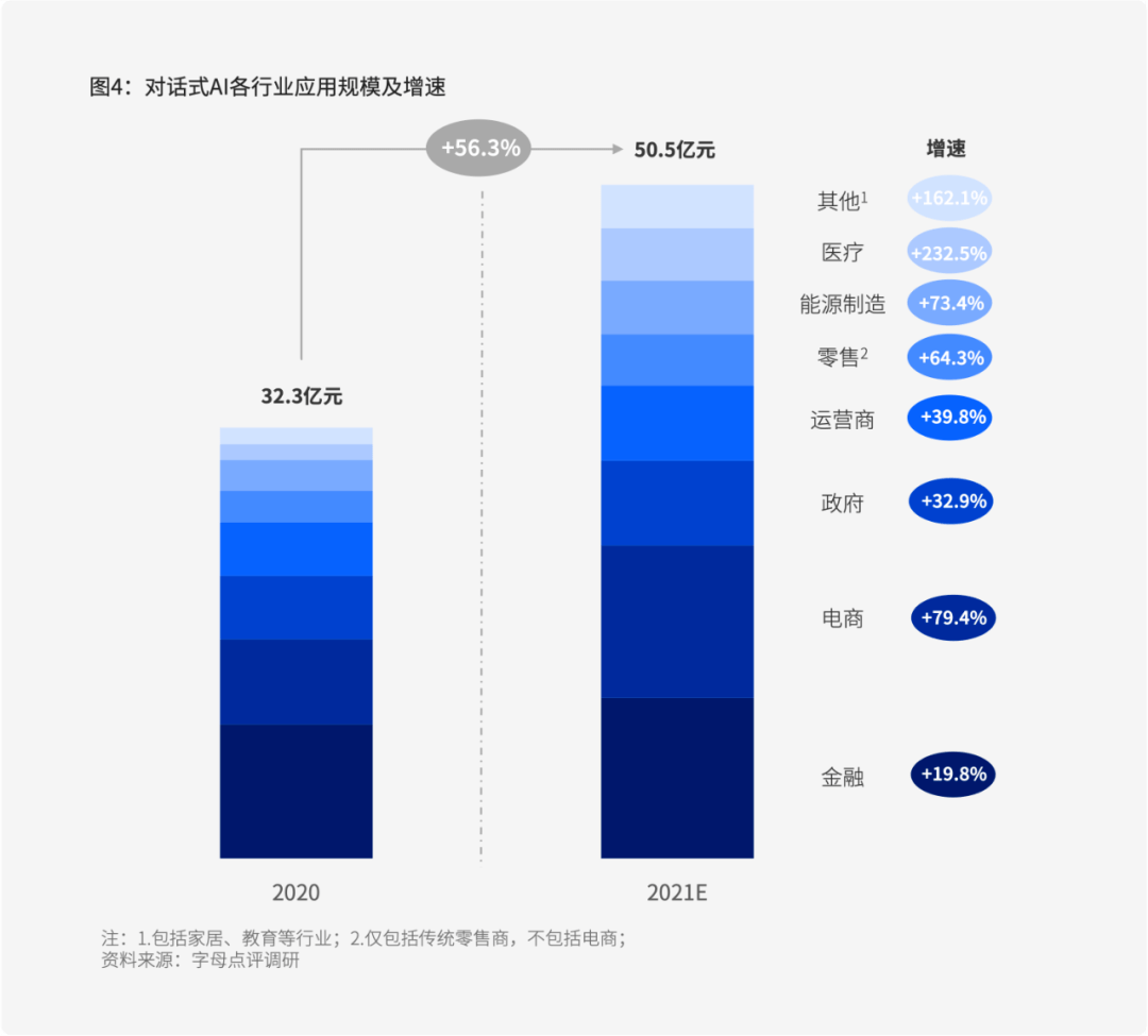 中国AI报告发布在哪里：查阅与查找完整指南