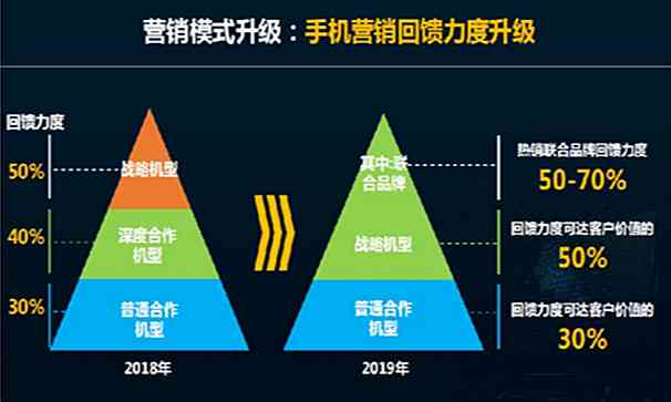 中国AI发展现状与趋势报告权威发布平台