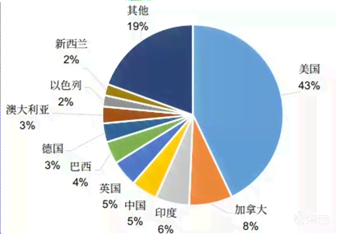 深度解读：中国AI产业发展现状、挑战与未来趋势全景分析