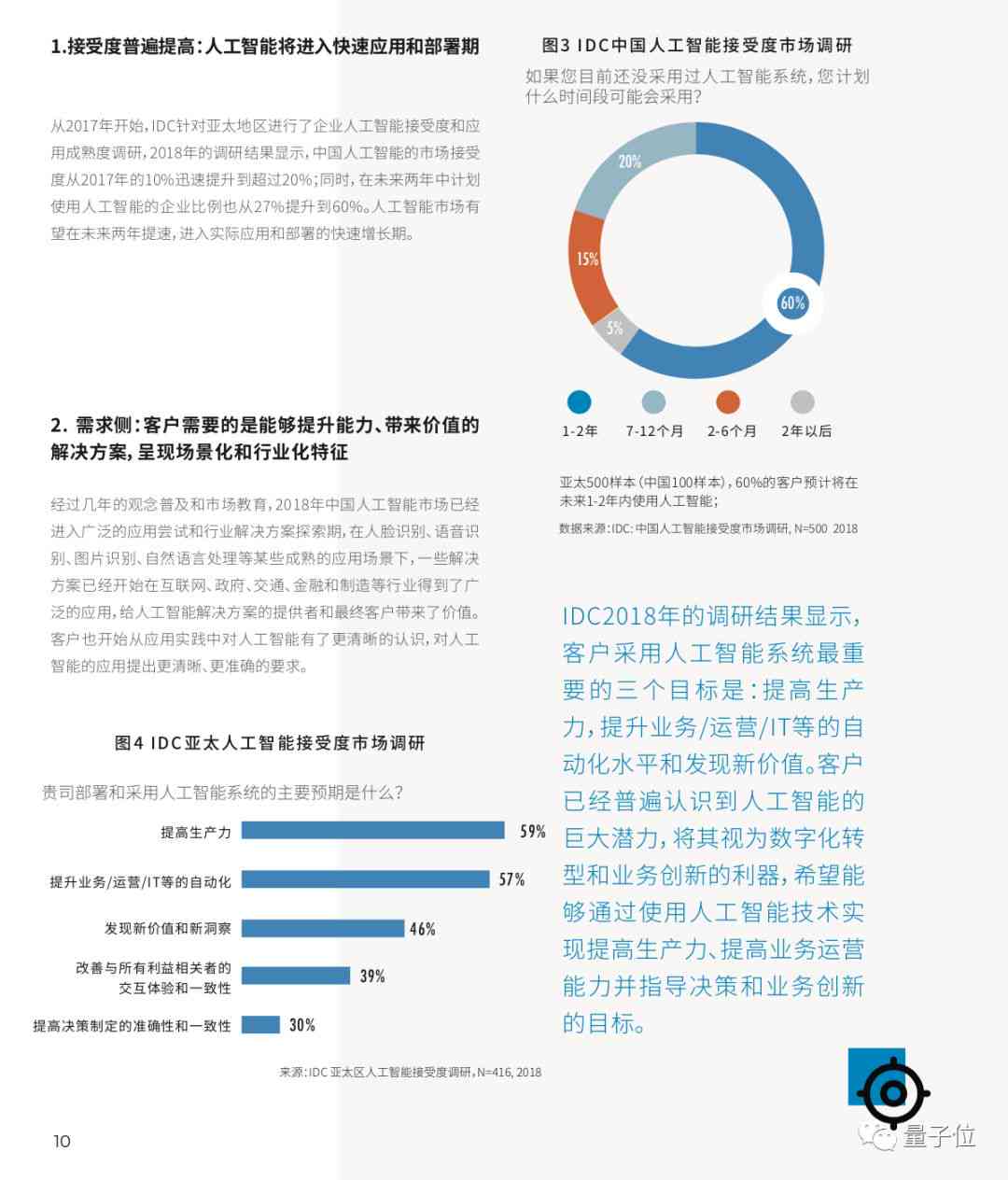 中国ai报告发布