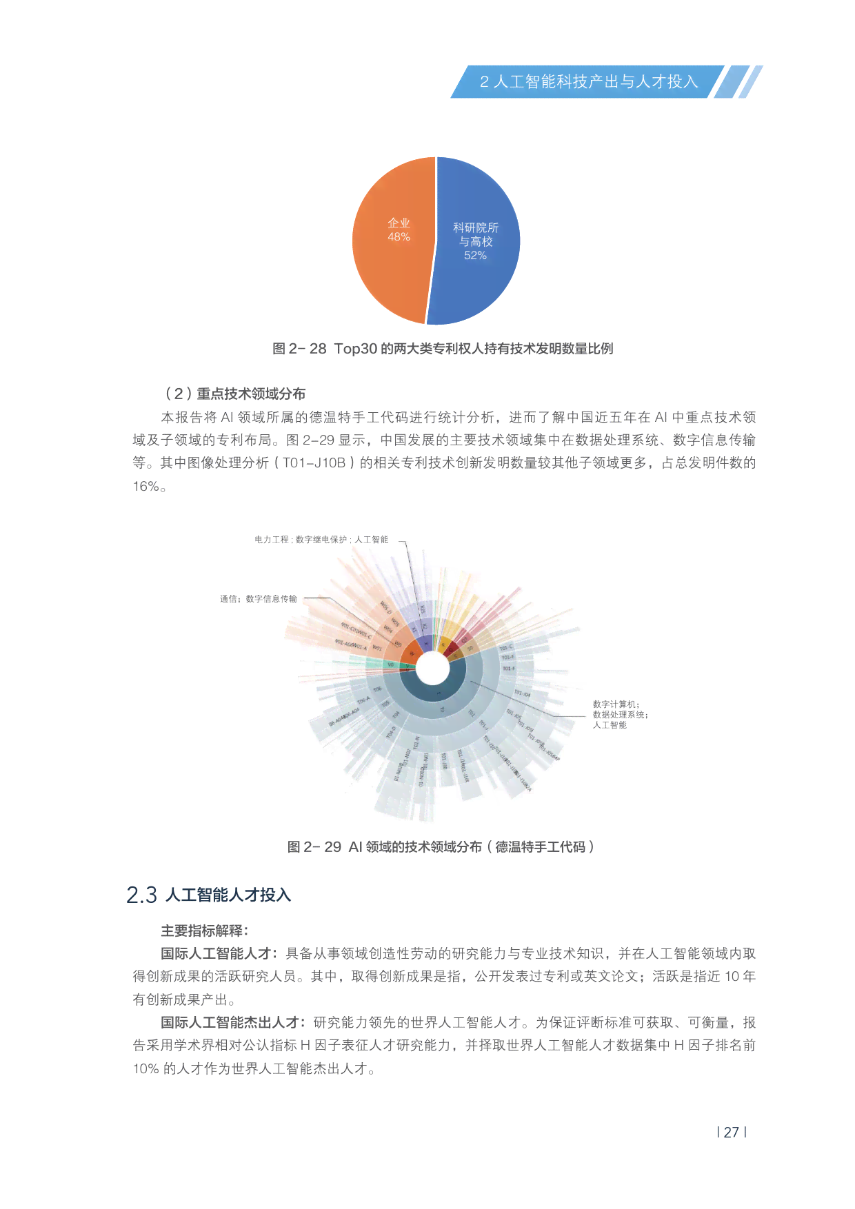 中国ai报告发布