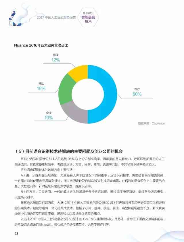 中国ai报告发布