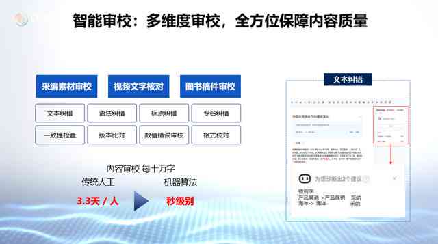 探讨WPS会员AI写作功能：检测难度、使用技巧与避免被发现的方法