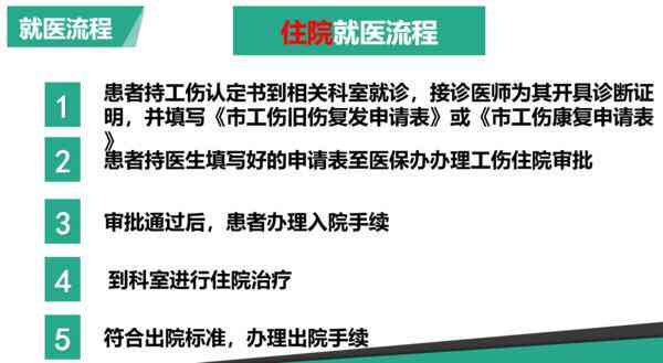 单位未缴纳社保情况下工伤认定的流程与解决方案全解析