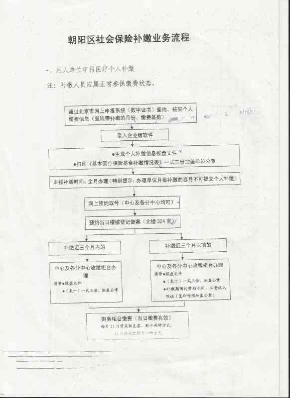 单位未缴纳社保情况下工伤认定的流程与解决方案全解析