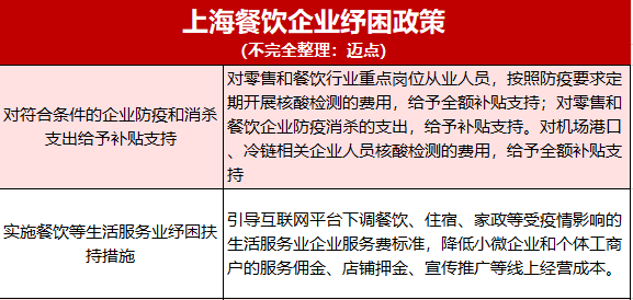 工伤     ：单位未缴纳保险金时的工伤处理指南