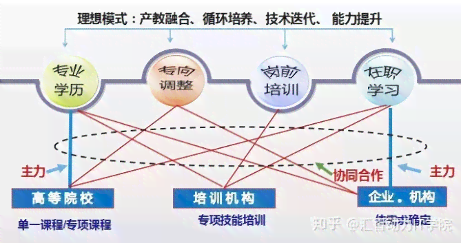 全方位揭秘：人工智能应用、优势与未来趋势解析