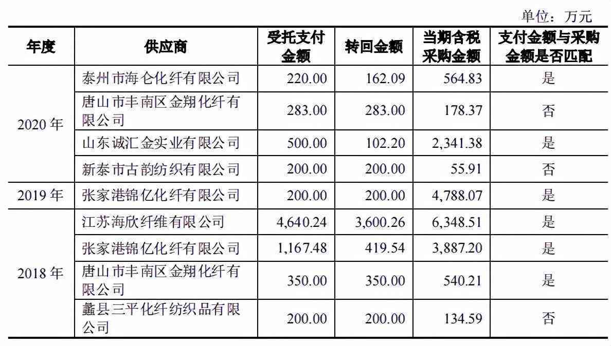 派遣单位和用工单位工伤补偿办法：区别、赔偿流程及责任承担