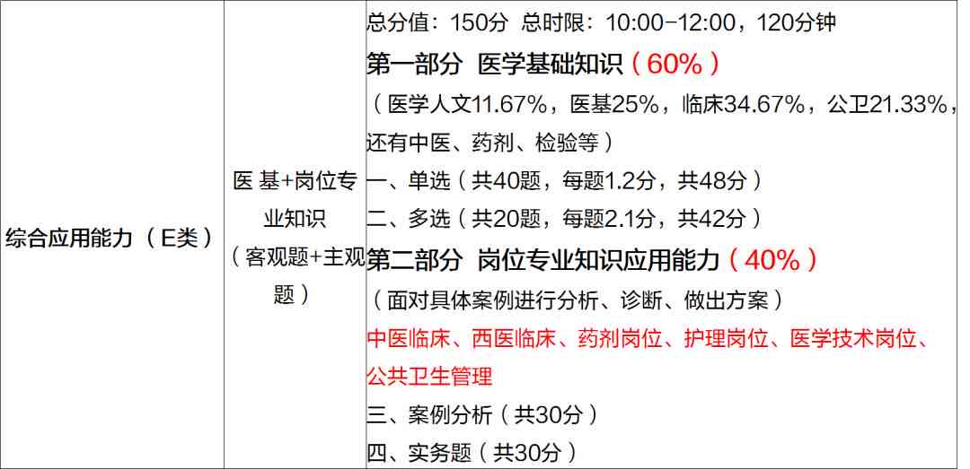 读者必读：工伤认定全流程时间表及单位申报期限详解