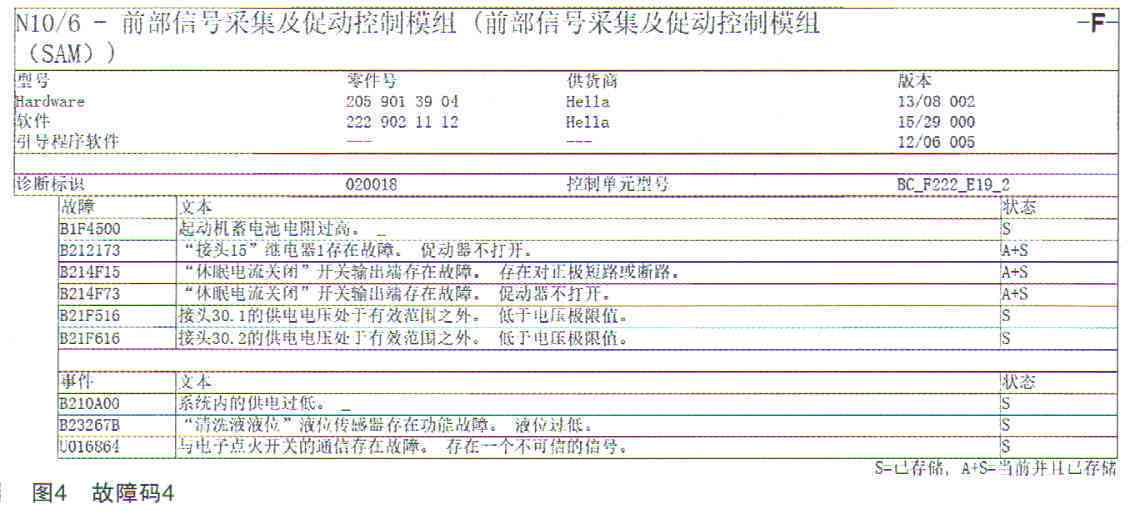 '无法检测报告：排查原因及解决方法'