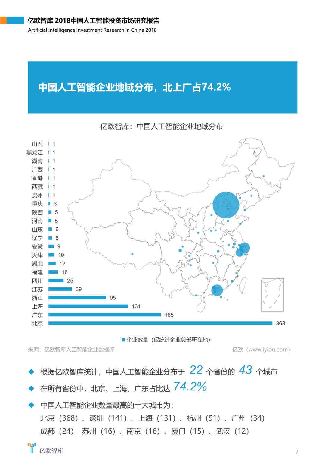 '人工智能市场调研报告软件免费与功能评测'