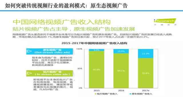 人工智能脚本：编写与识别答题辅助的全指南