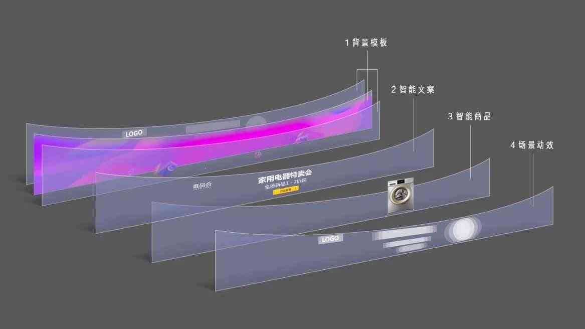 全能文案优化助手——一键解决多种文案修改需求