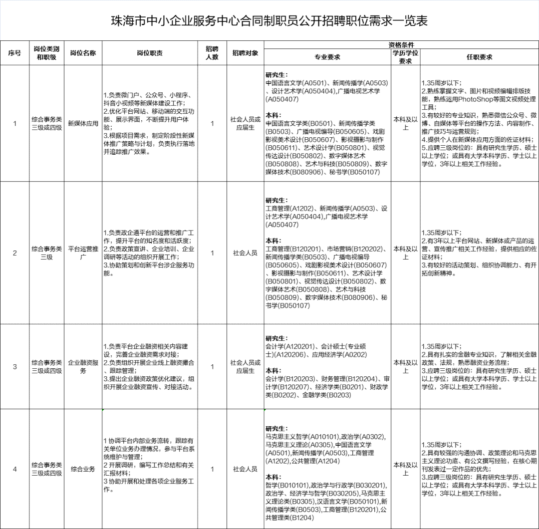 职工工伤认定后是否可享受产假待遇及具体规定解读