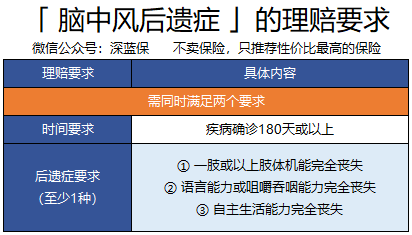 单位员工脑出血赔偿案例解析：索赔流程、标准及法律依据一览