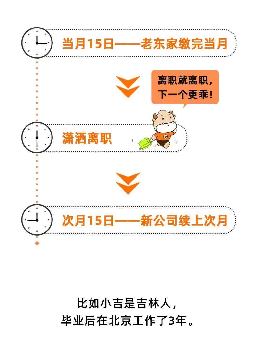 单位补缴社保欠费后，工伤认定流程及权益保障详解