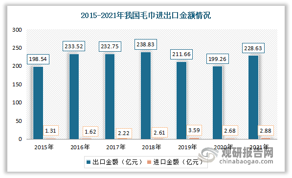 AI服装市场调研综合报告：趋势分析、行业洞察与未来展望