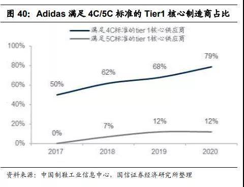 ai服装市场调研报告总结范文：2021年版撰写指南与精选范文大全