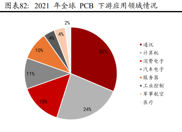 人工智能驱动下服装市场调研报告：洞察、策略总结与未来反思