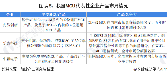 服装市场调研数据：SPSS方法分析及报告撰写指南