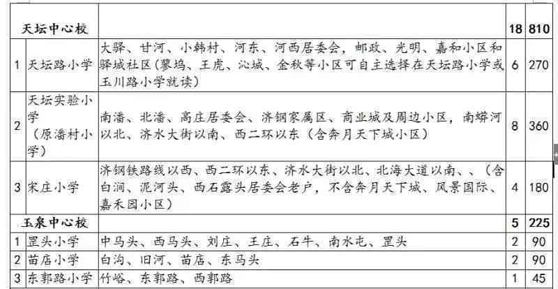 单位申请认定工伤：所需材料、条件、考勤表必要性及劳动者送达要求