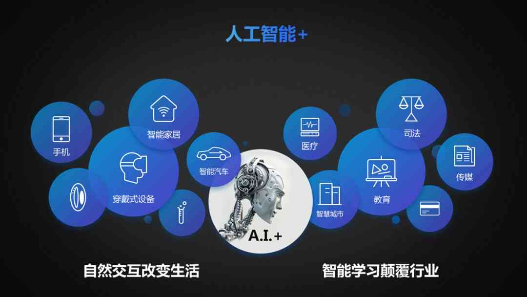 '掌握AI人工智能：创新诗歌创作技巧与实践指南'