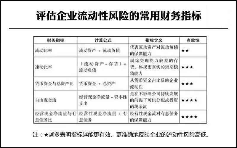 '工伤认定对单位可能带来的损失与风险分析'