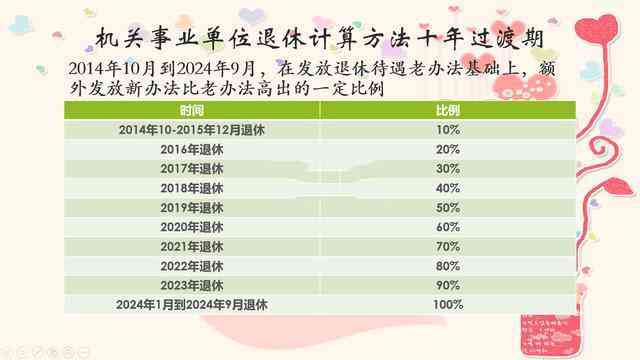 单位认定工伤有何用：意义、用途与实际作用解析