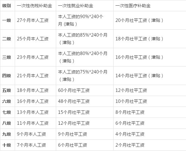 《用人单位工伤认定全流程指南：申请报告撰写、申请表填写及时限要求》