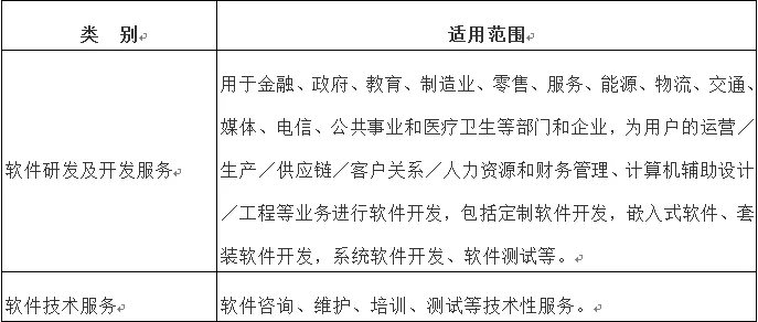 企业工伤认定操作流程详解：单位如何合规申报工伤