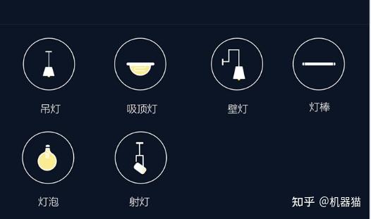 AI智能灯具安装指南：从选购到操作一站式解决用户安装难题