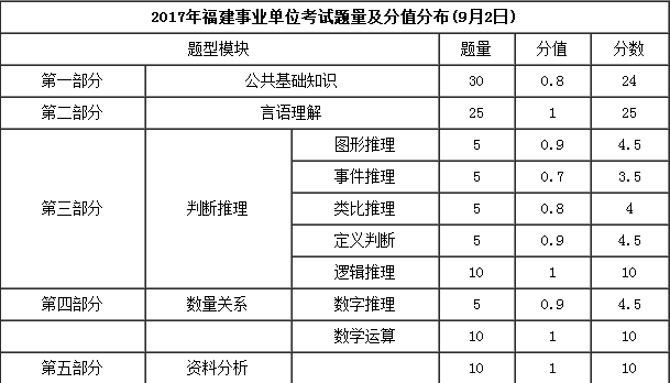 '单位工伤认定及管辖权归属解析'