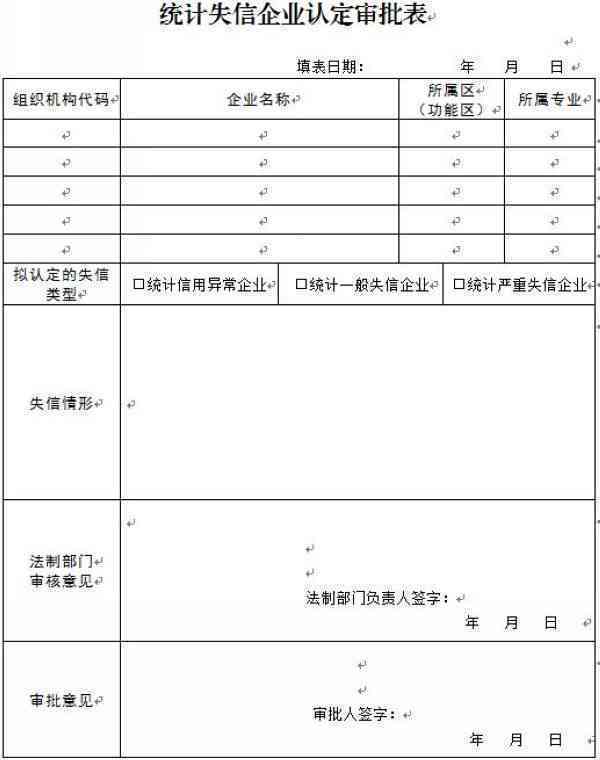 '单位工伤认定及管辖权归属解析'