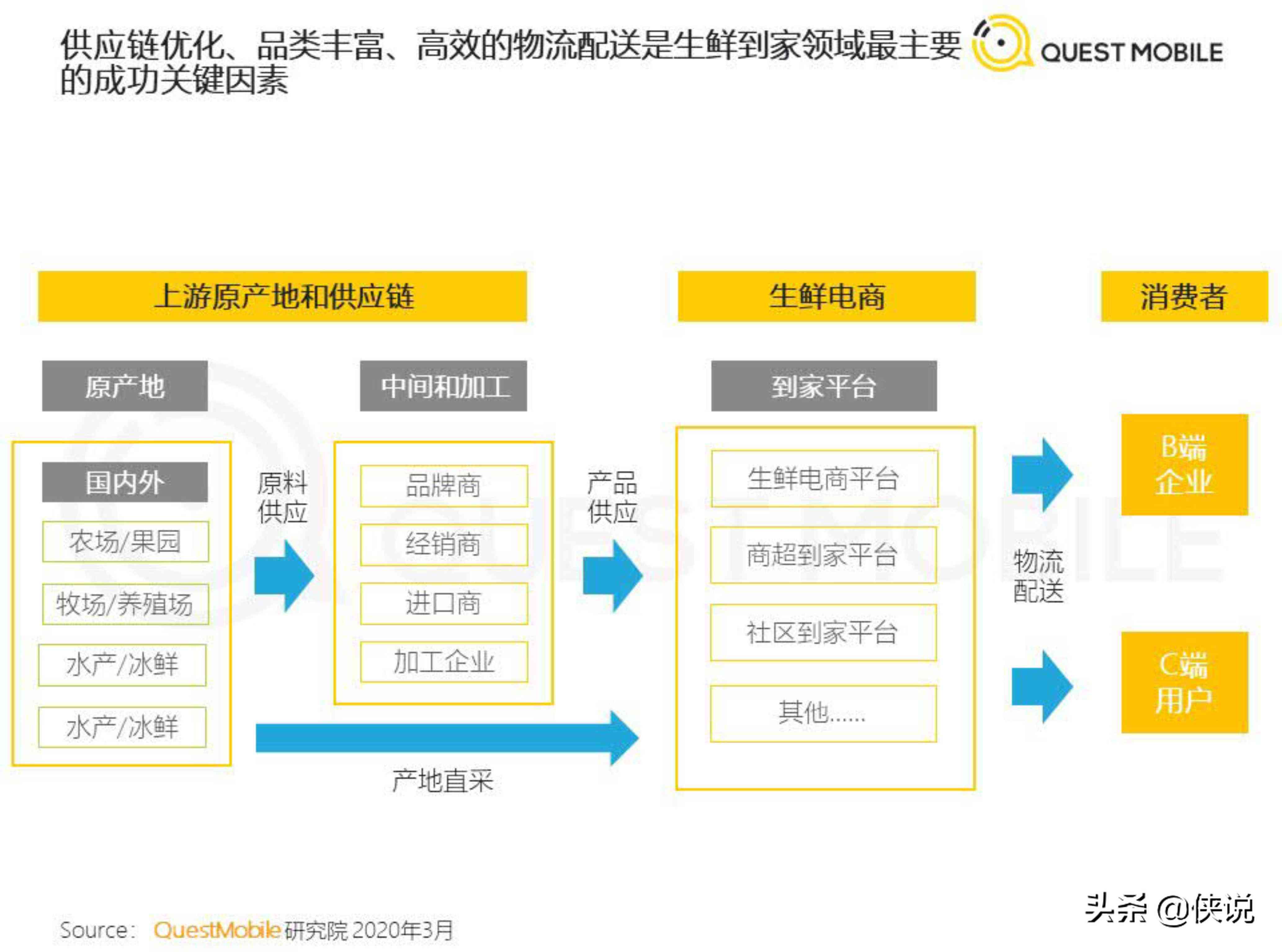 中国人工智能报告2020：2020版发展报告及2021年分析