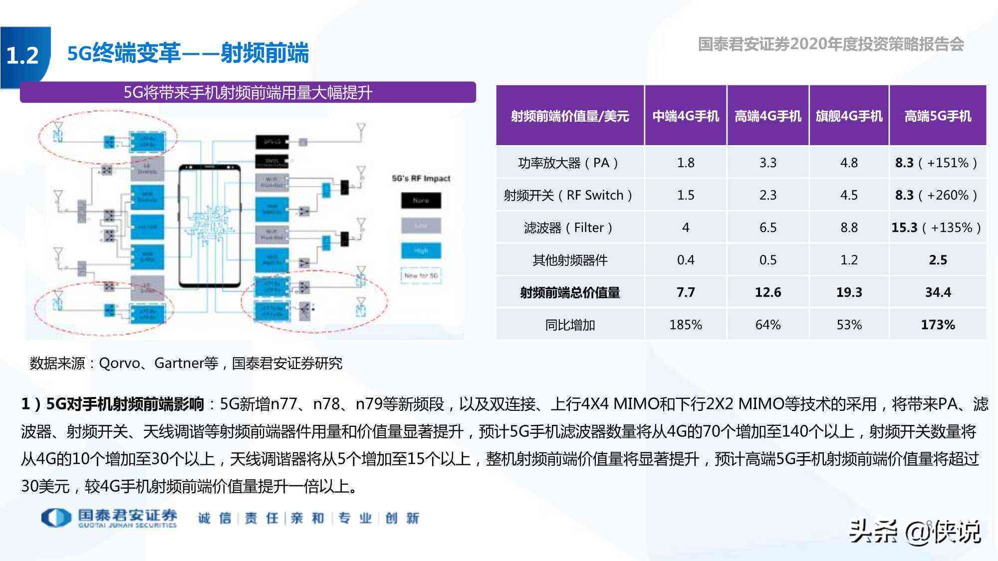 中国人工智能报告2020：2020版发展报告及2021年分析