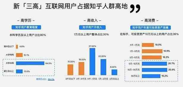 全面盘点：各大平台创作者收益模式及赚钱途径解析